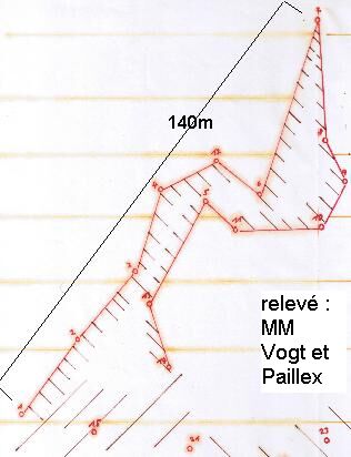 t�nevi�re pilotis palafitte amas de cailloux arch�ologie subaquatique