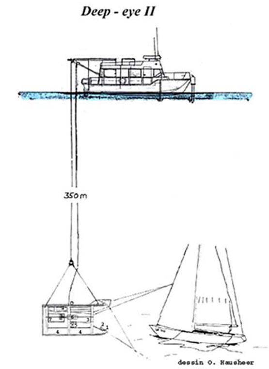 schema .jpg ( octets)